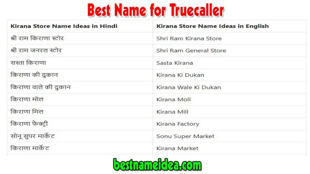 Kirana Store Name Ideas in Hindi