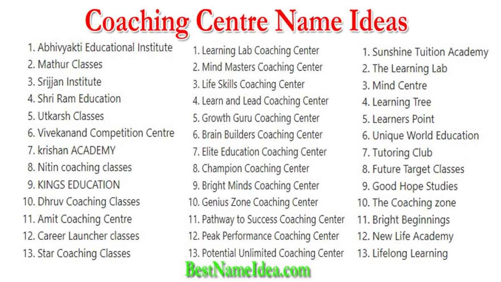 Coaching Centre Name Ideas