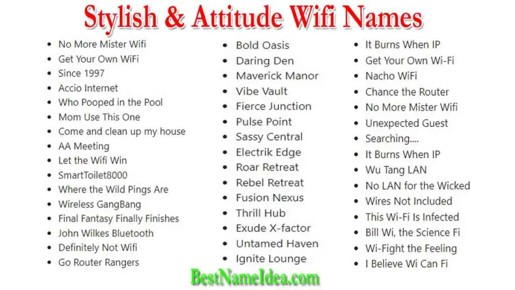 Attitude Wifi Names