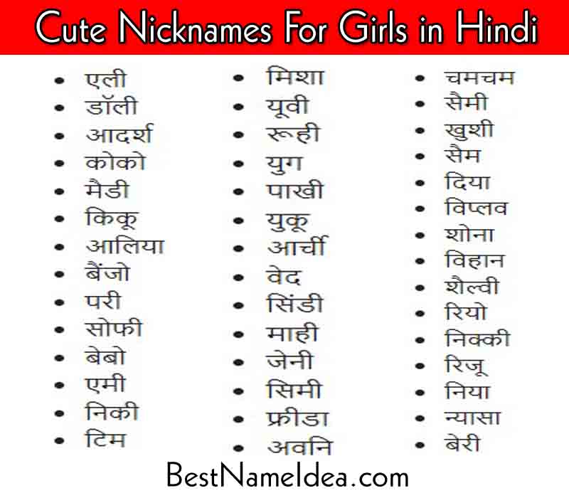 Girls Nicknames Hindi