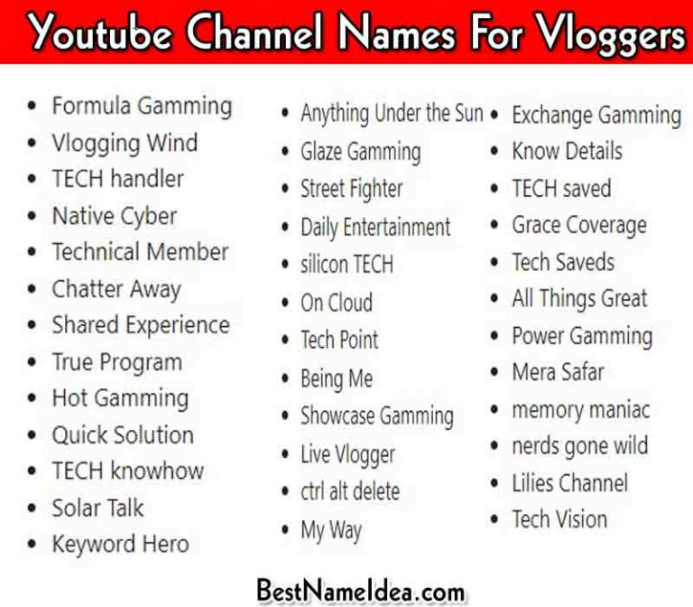 947-youtube-channel-names-best-cool-and-creative-ideas