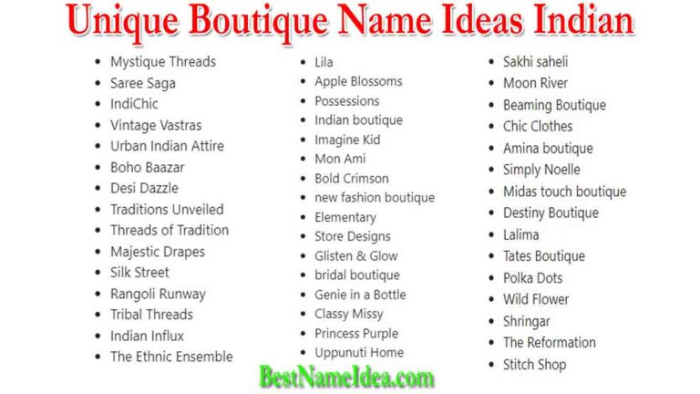 Boutique Names Ideas In India