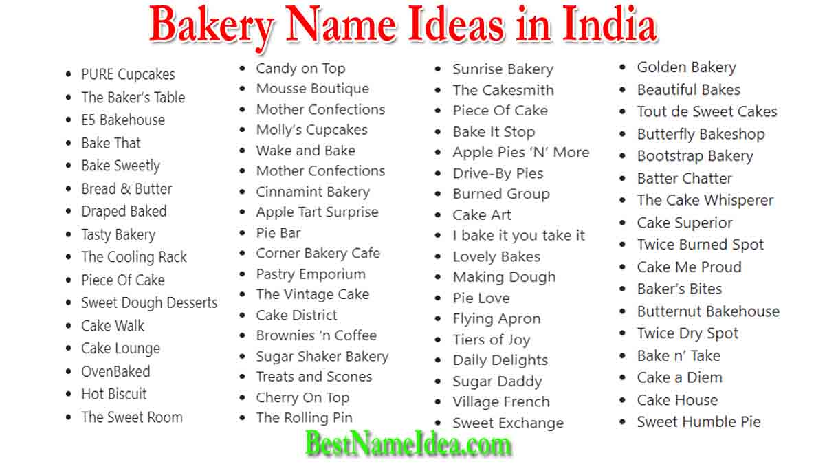 Bakery Name Ideas In India