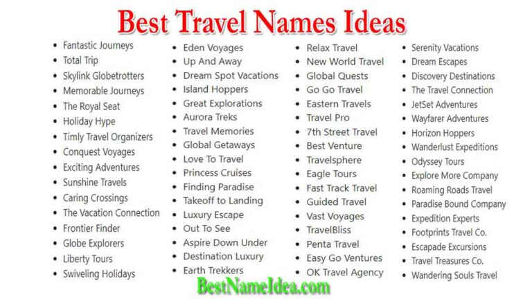 800-travel-names-ideas-agency-company-blog-business