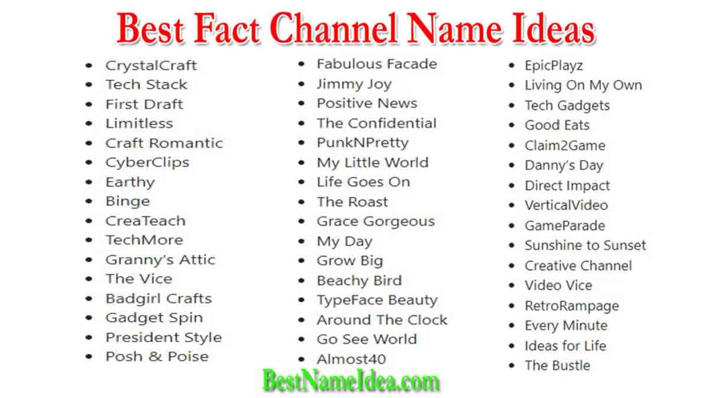 Best Fact Channel Name Ideas