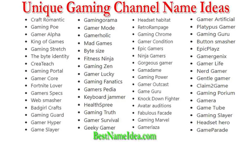 Unique Gaming Channel Name Ideas