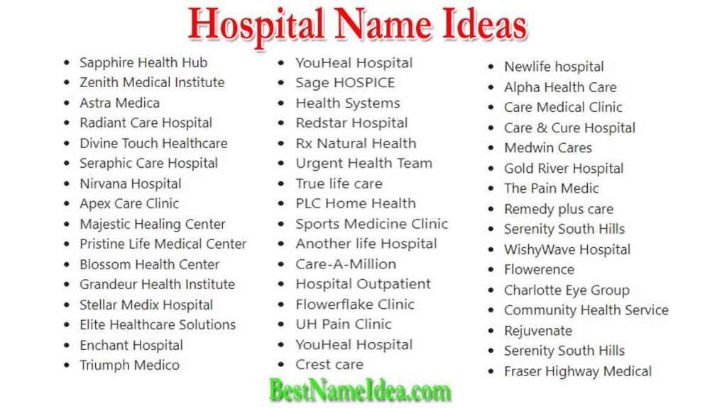 Hospital Name Ideas