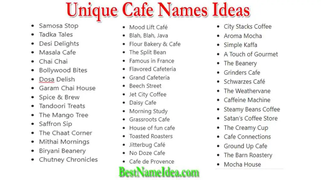 unique cafe names ideas