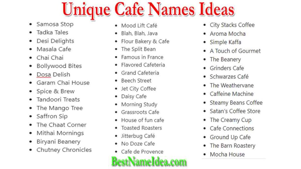 unique cafe names ideas