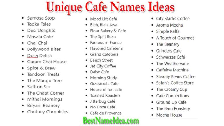 501-creative-unique-coffee-shop-and-cafe-names-ideas