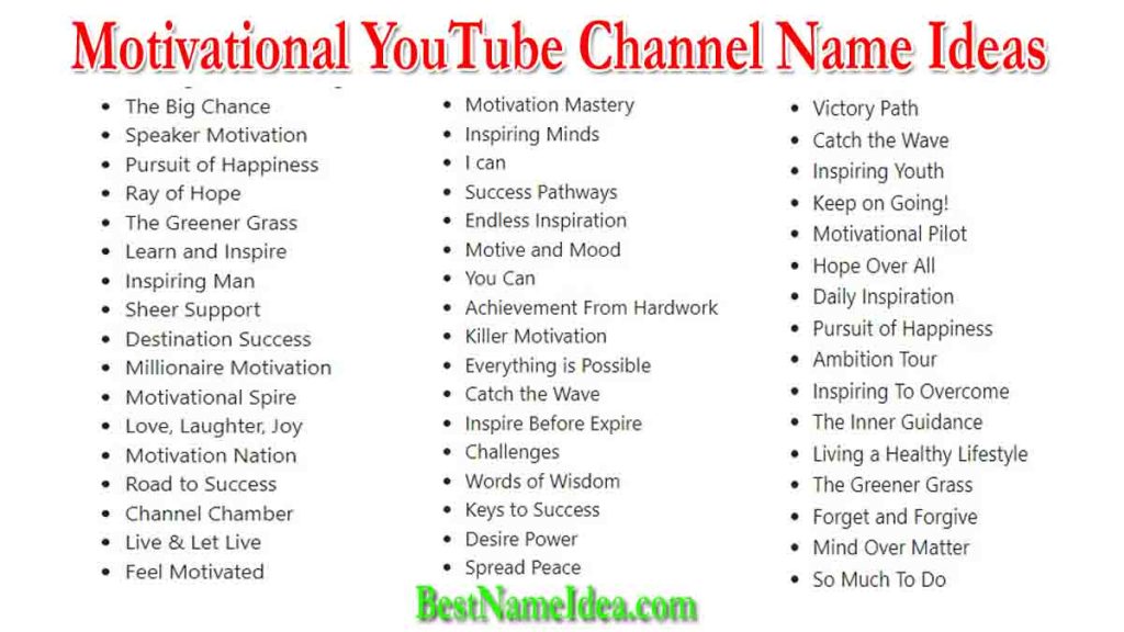 biography youtube channel name ideas