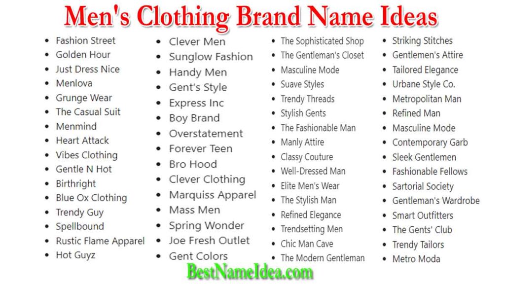 Clothes brands clearance name