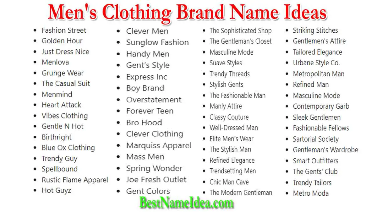 400+ Creative & Unique Men's Clothing Brand Name Ideas 2024